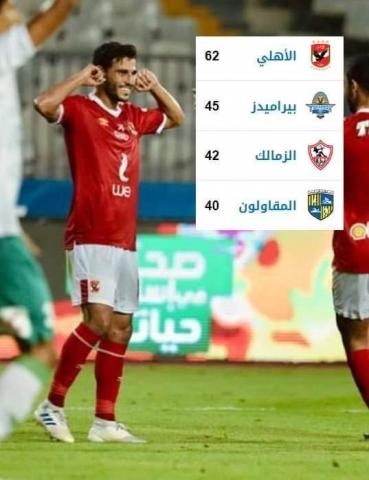 أهلى سبورت